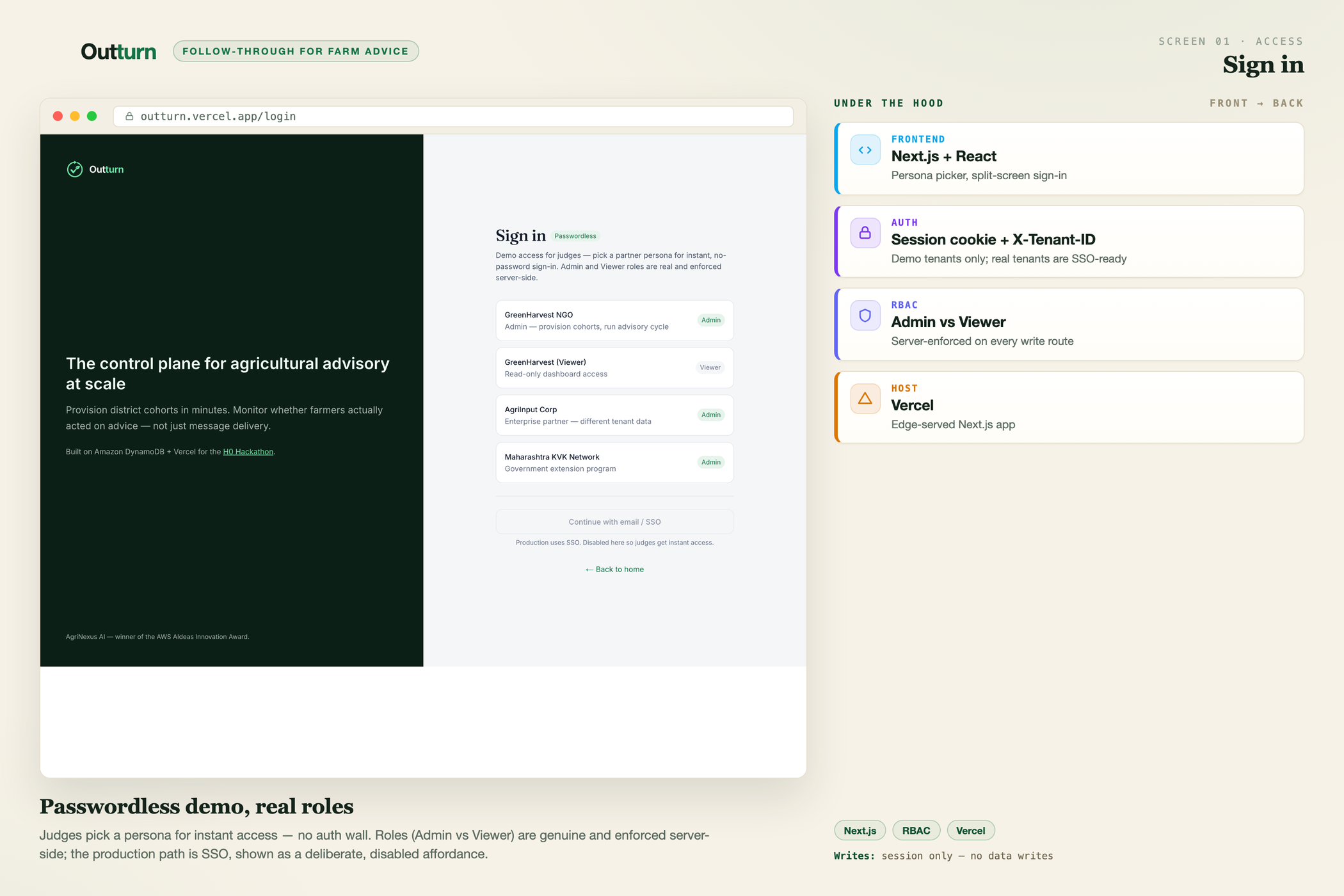 Passwordless demo, real roles