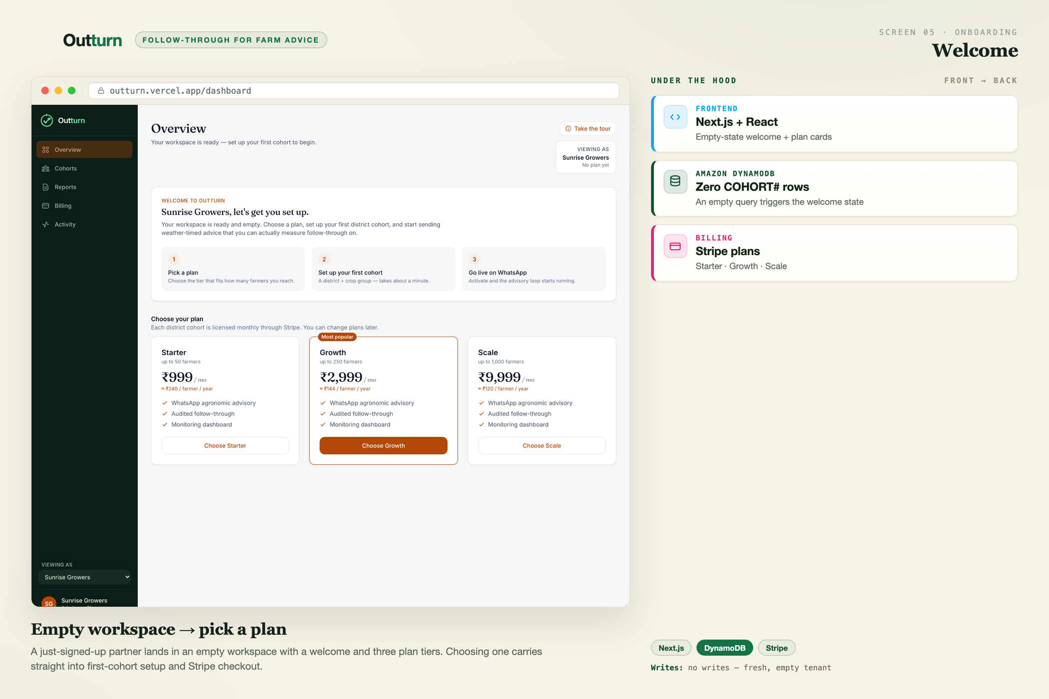 Empty workspace → pick a plan